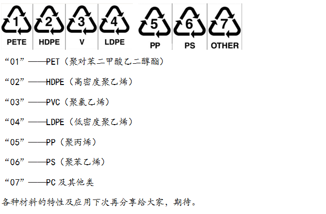 香蕉视频软件下载回用標記