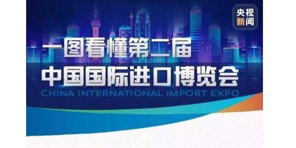 “劇透”來了！第二屆進博會，亮點竟有這麽多